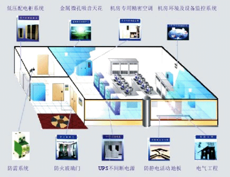 系统集成项目管理证书能为你带来哪些实际价值?